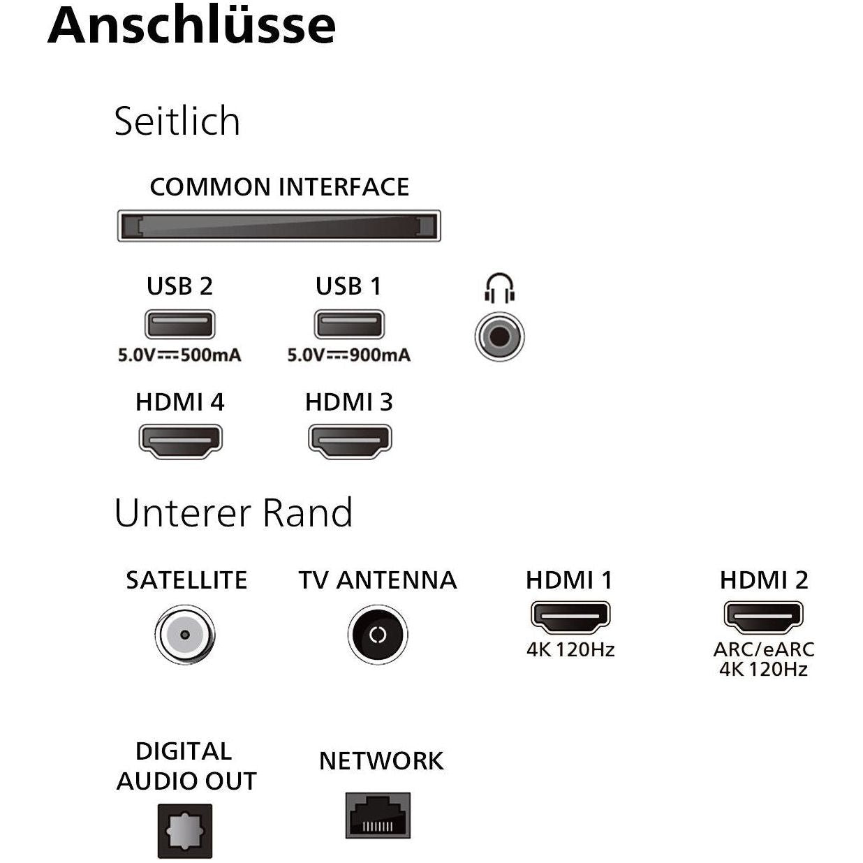 42OLED809/12 - HiFi-Profis Darmstadt