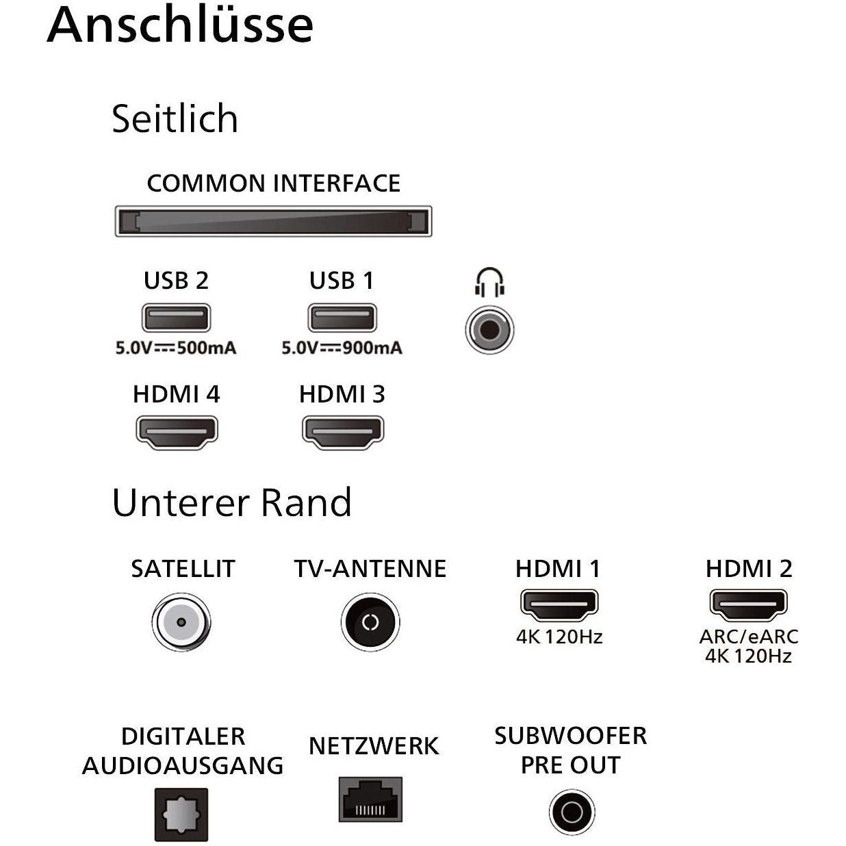 55OLED909/12 - HiFi - Profis Darmstadt