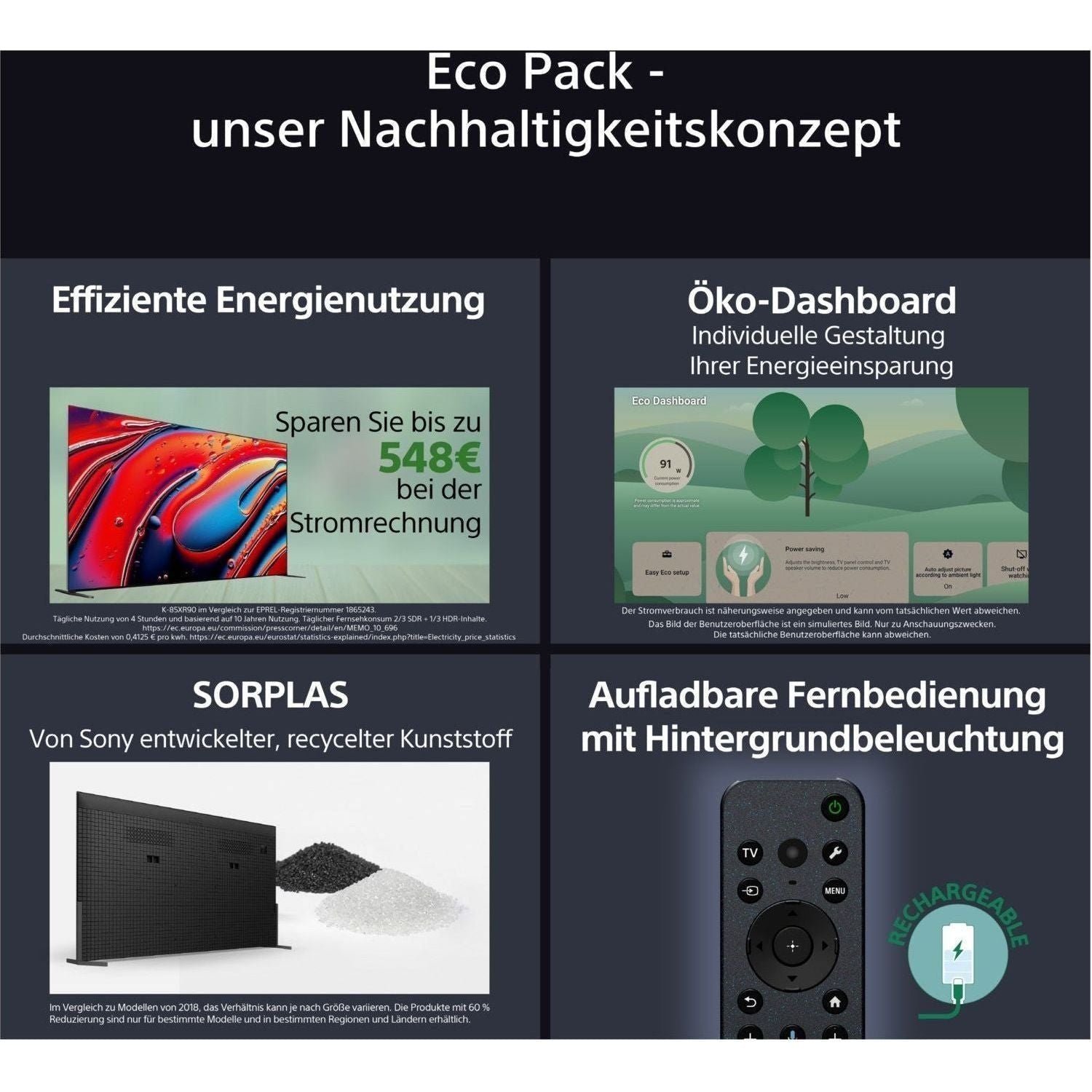 K-75XR90-LED/ LCD-TV 71''-80''-Sony-schwarz-HiFi-Profis Darmstadt