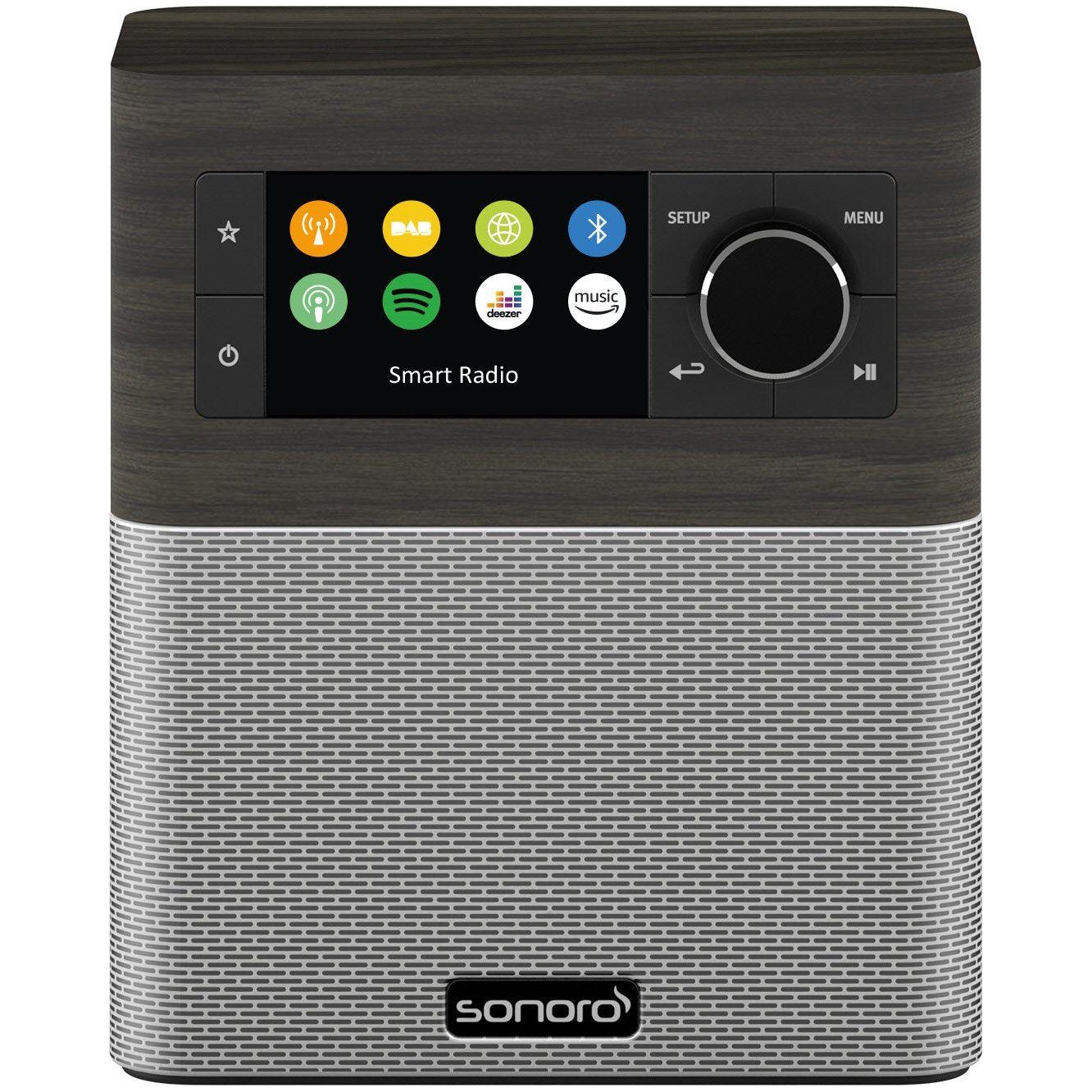 Sonoro STREAM - HiFi - Profis Darmstadt