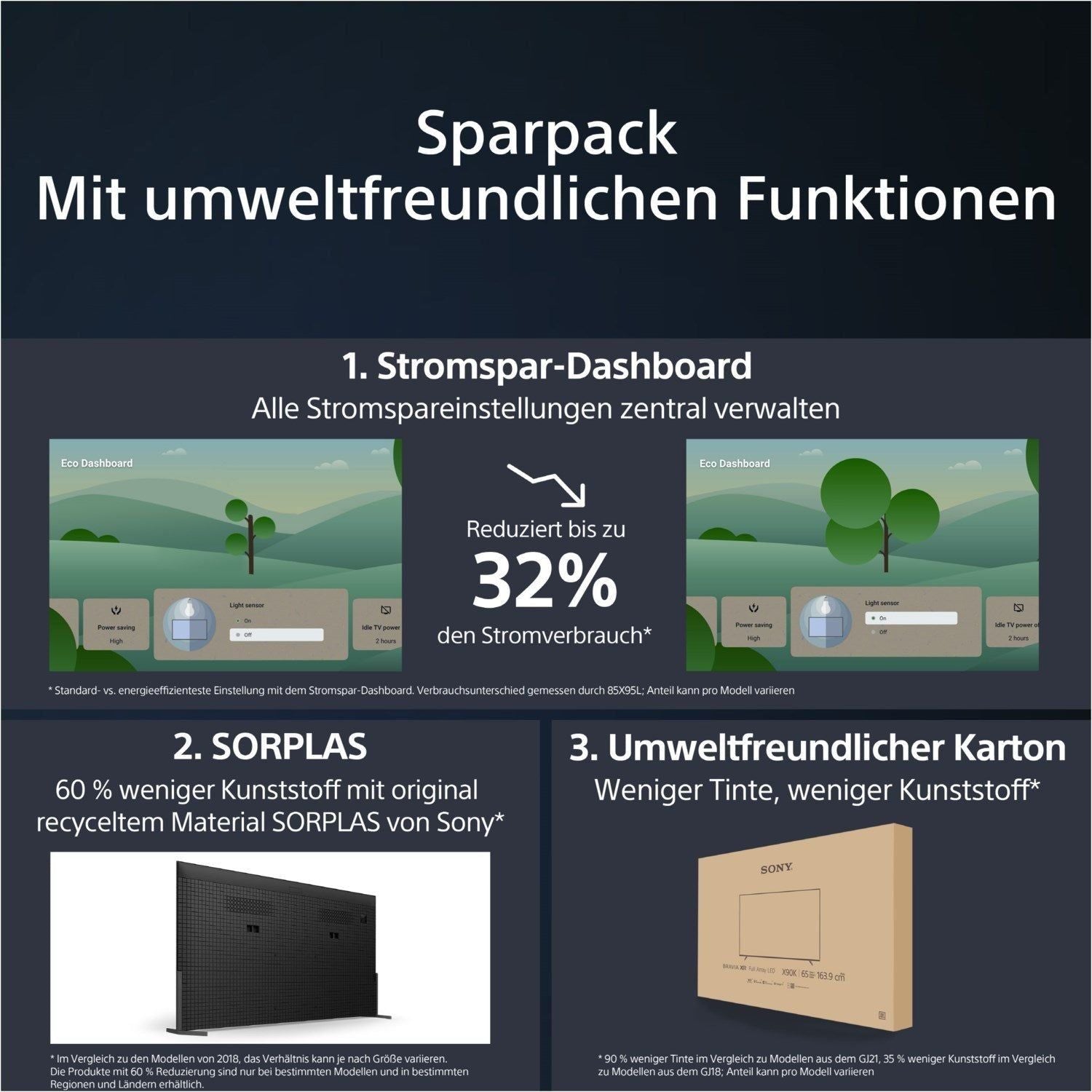 XR - 65A95L - HiFi - Profis Darmstadt